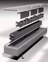 Convector MInicanal Jaga