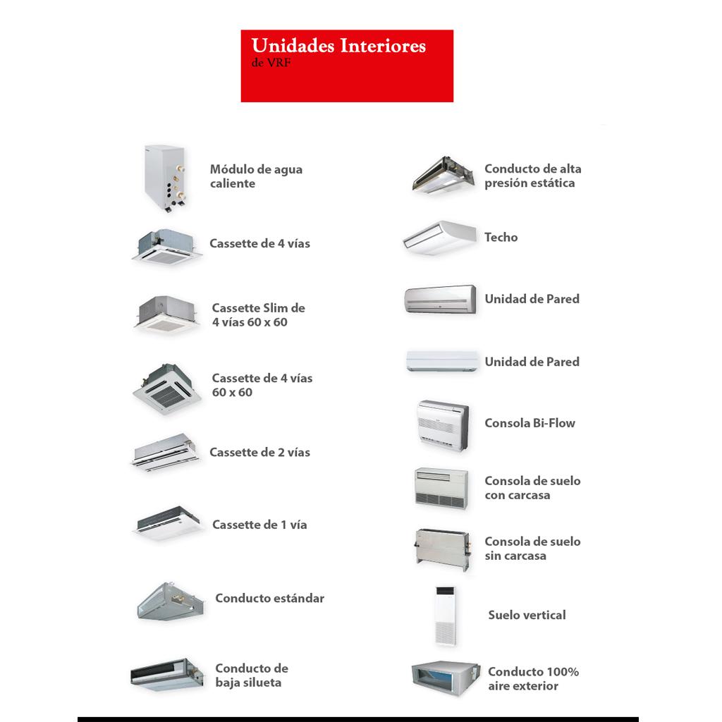 Aire Acondicionado VRF TOSHIBA SHRM-e Heat Recovery