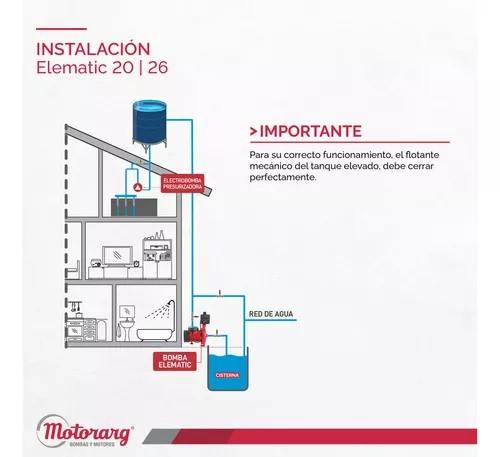 Bomba Elevadora Inteligente Motorarg Elematic